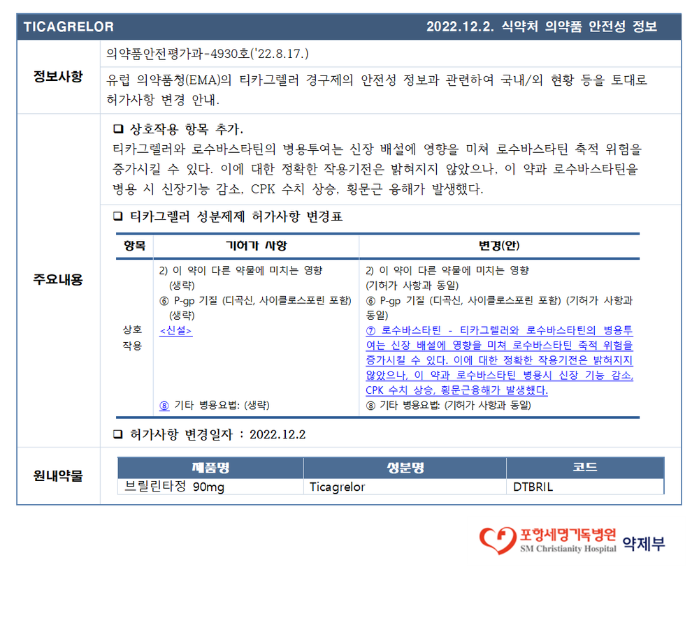 안전성 정보(티카그렐러)