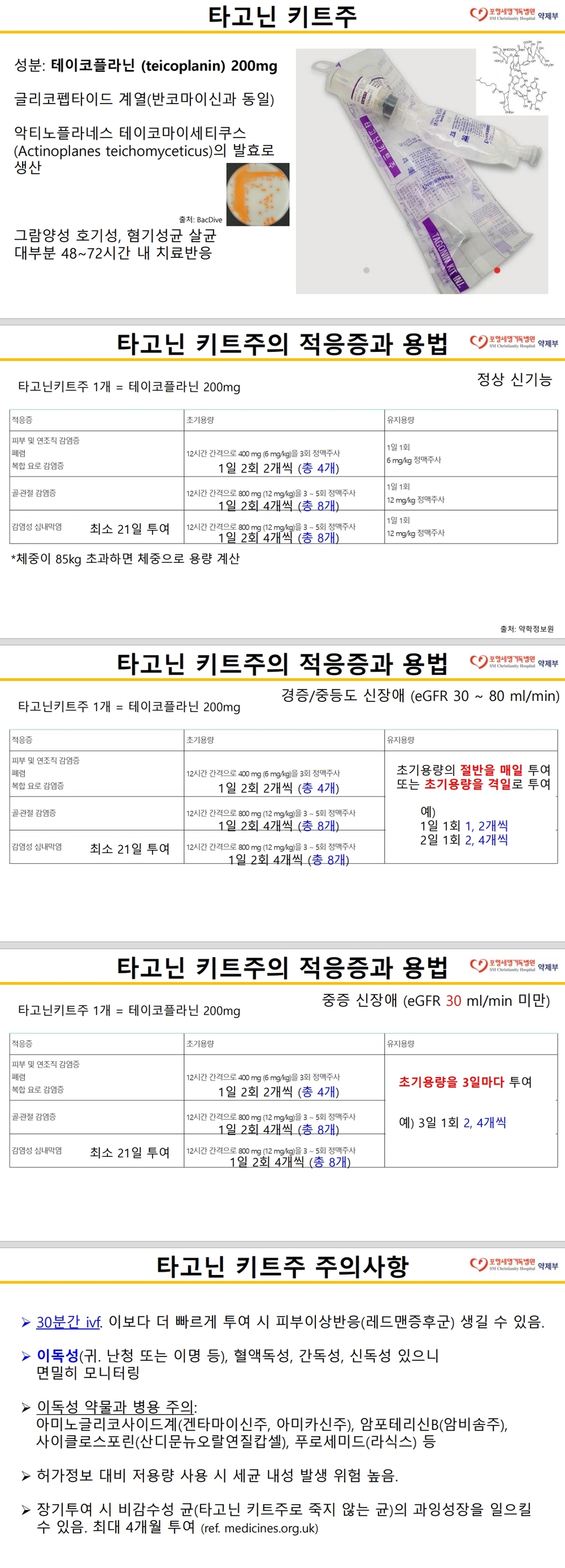 25-05-타고닌키트주